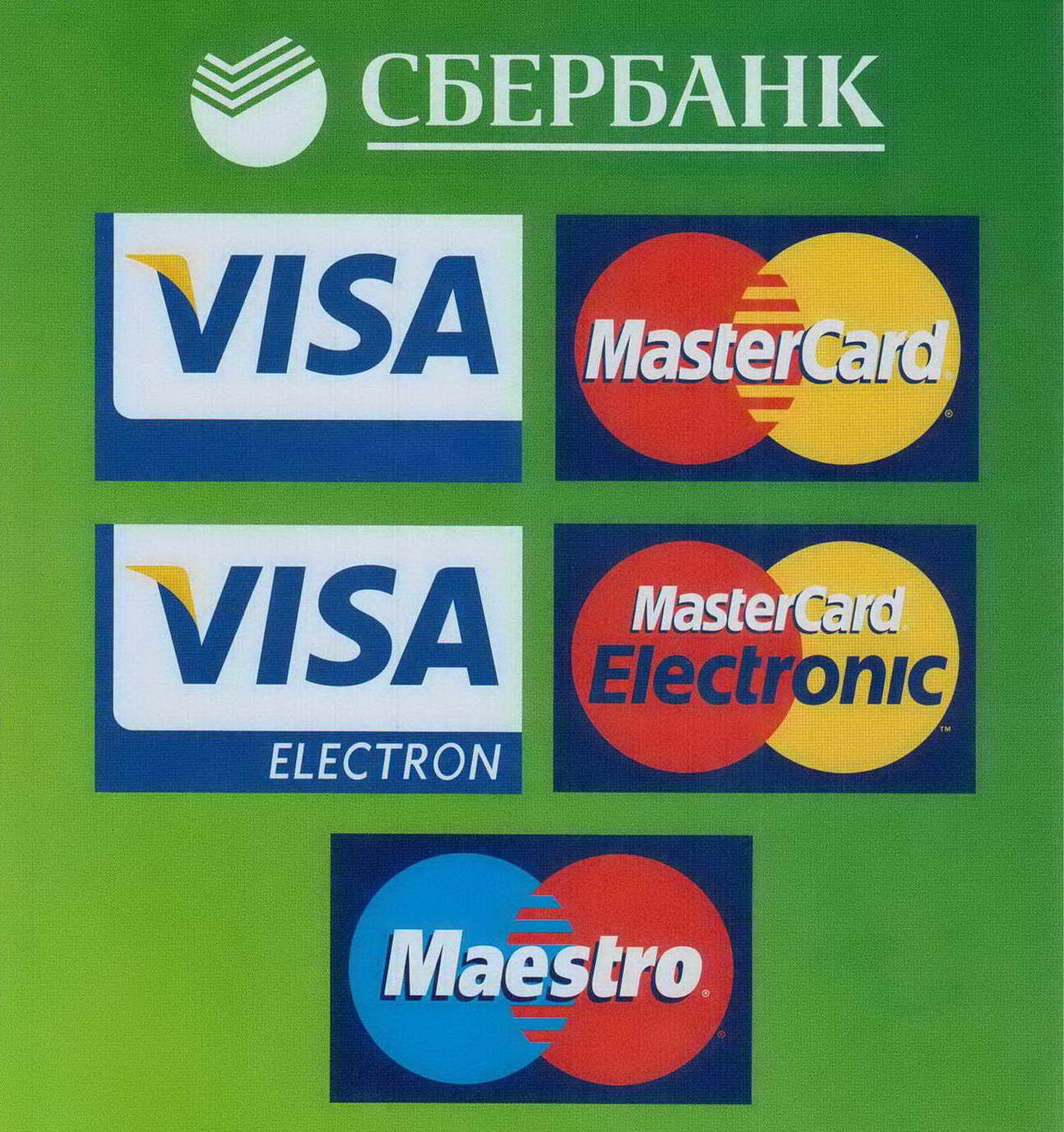 Оплата в интернет-магазине банковскими картами